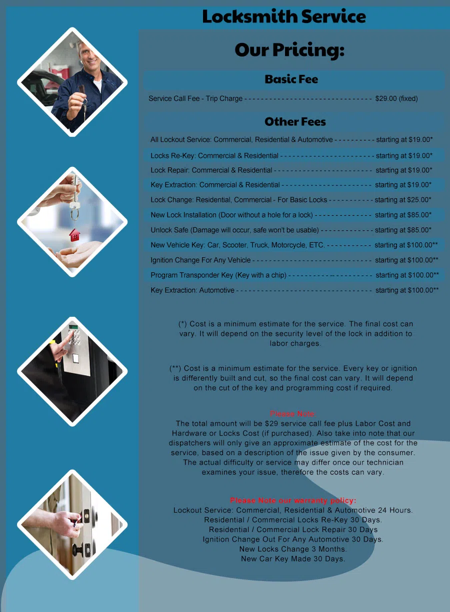 District Heights Locksmith Store District Heights, MD 301-723-7064