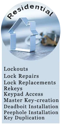 District Heights Locksmith Store District Heights, MD 301-723-7064 District Heights Locksmith Store District Heights, MD 301-723-7064